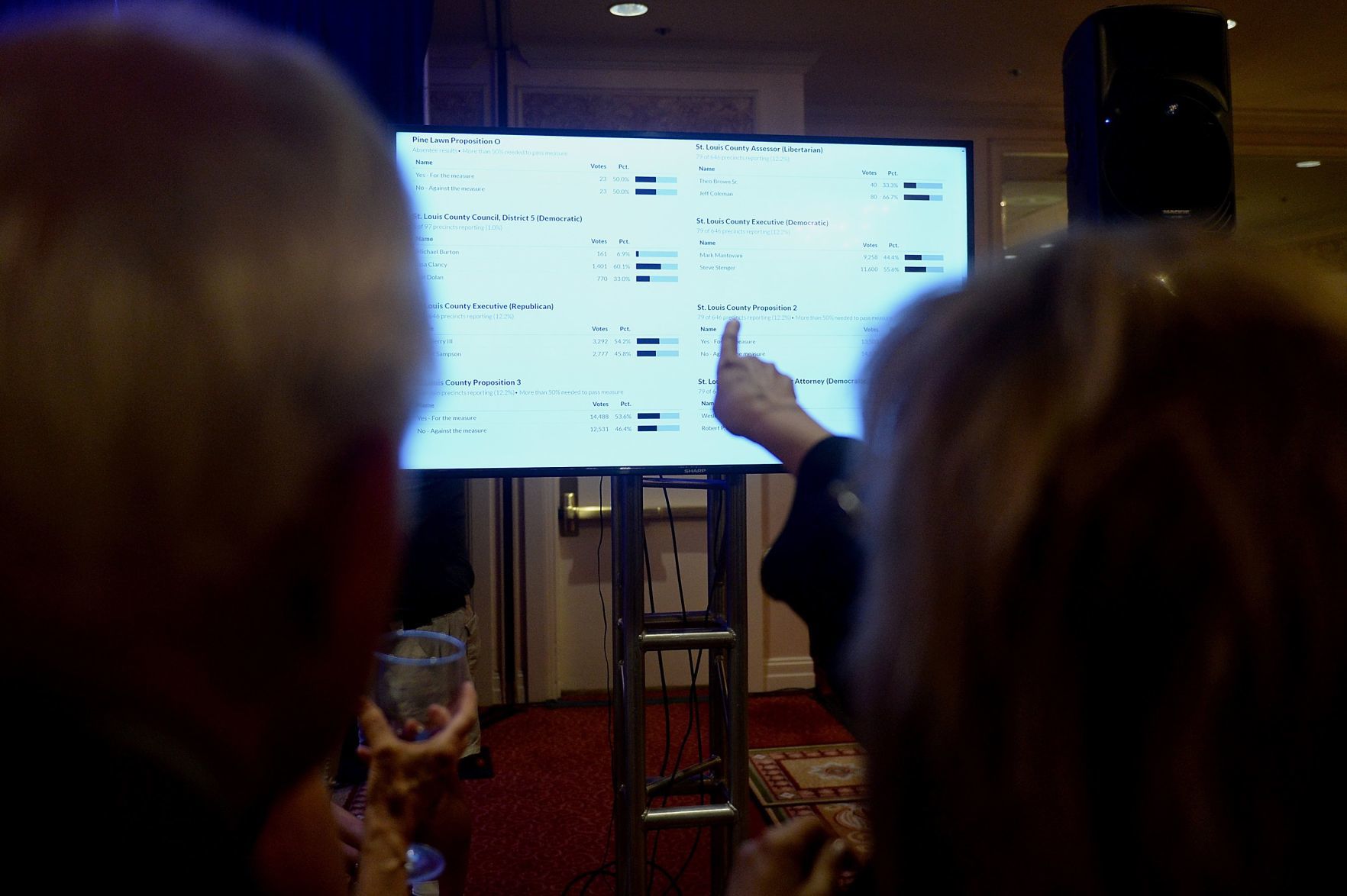 Mark Mantovani Election Night Campaign Watch Party